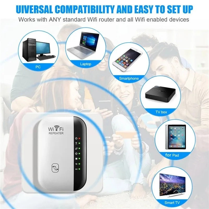 Booster Network Signal Amplifier Wireless Router